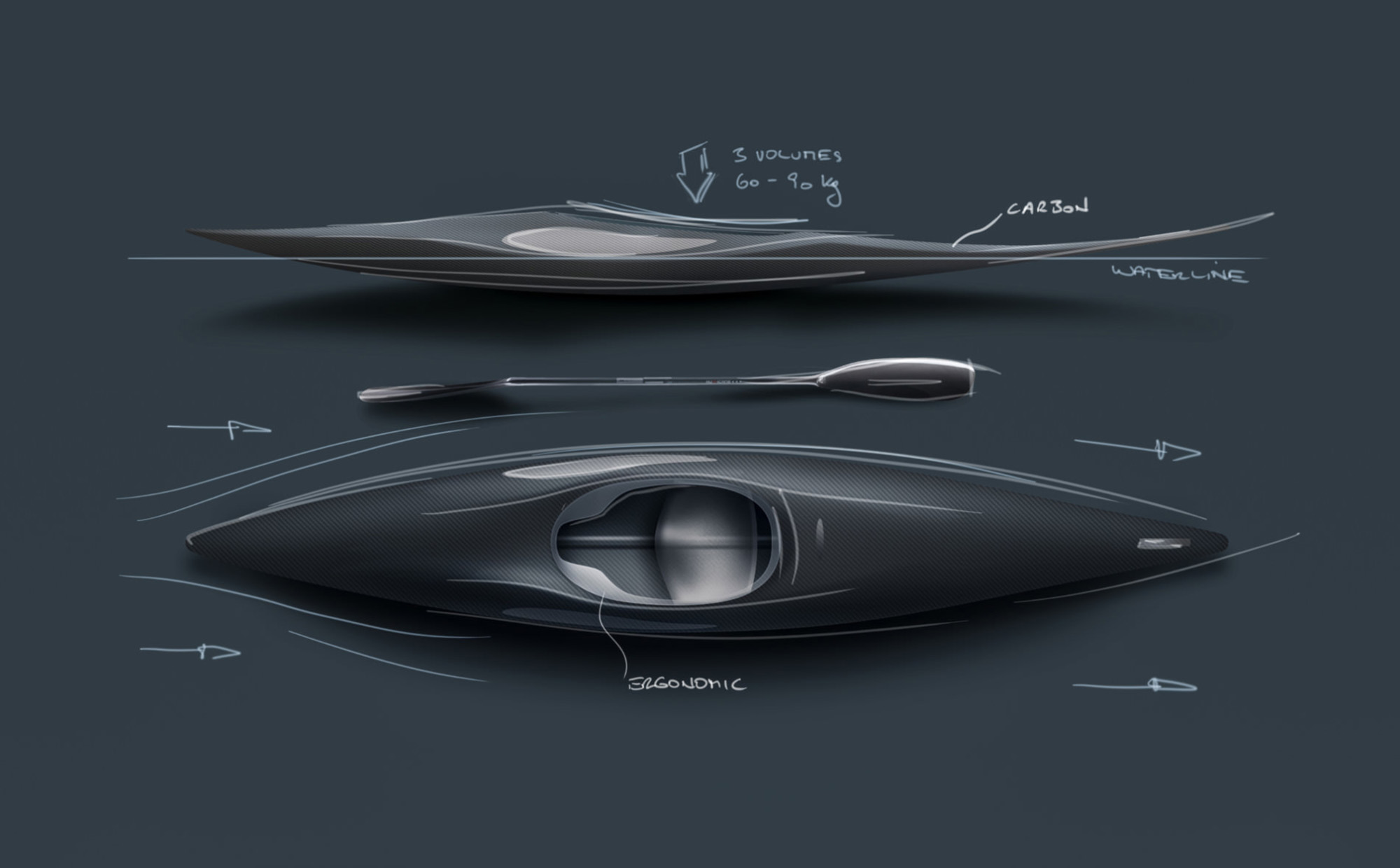 Manta Industriedesign Kajak